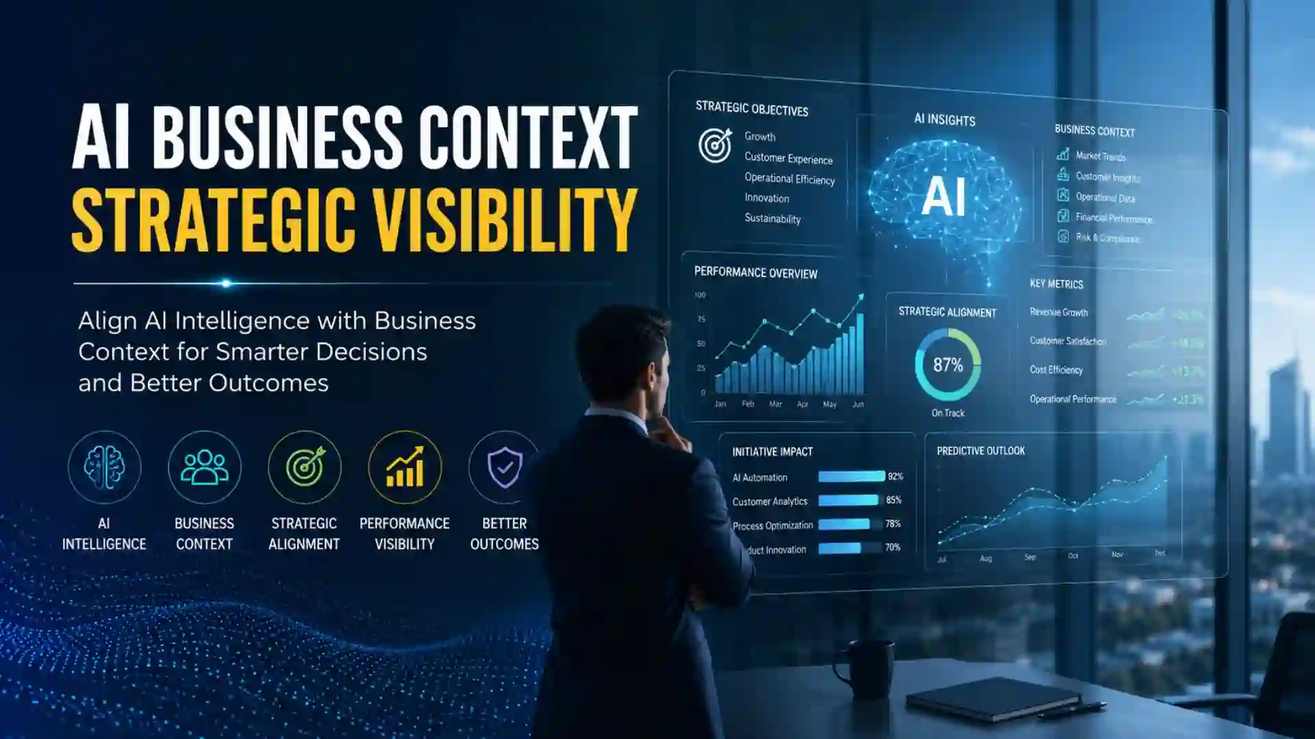 AI Business Context Strategic Visibility: A Complete Guide for Modern Organizations